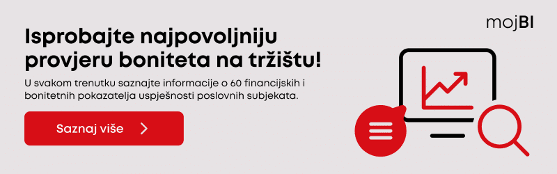 mojBI GFI - 800x250